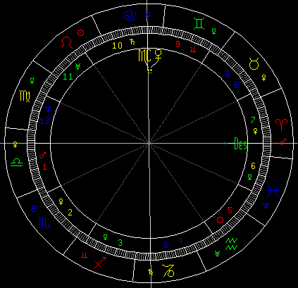 返照图金星高挂中天.gif